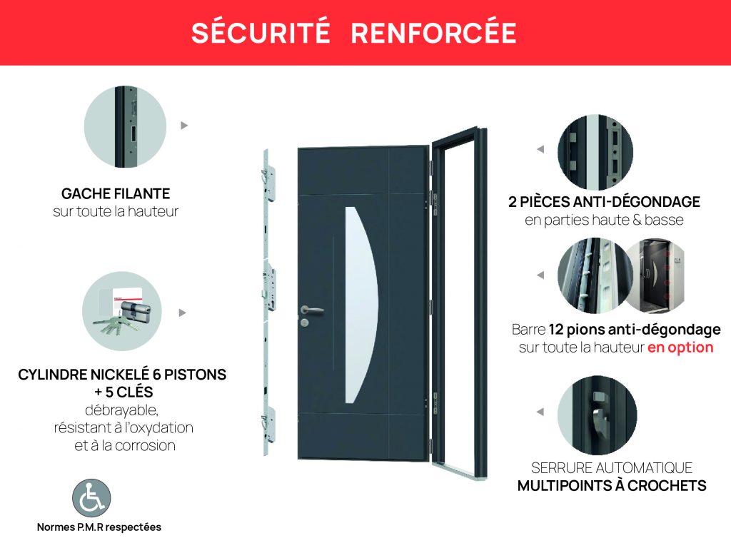 Support De Porte D'entrée Pour VR Et Remorque - Verrou à 90° En ABS, Installation Sans Outil - Sécurise La Porte Contre Le Vent