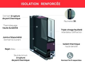 artisan menuisier rge menuiseries fenetres lille lens arras seclin